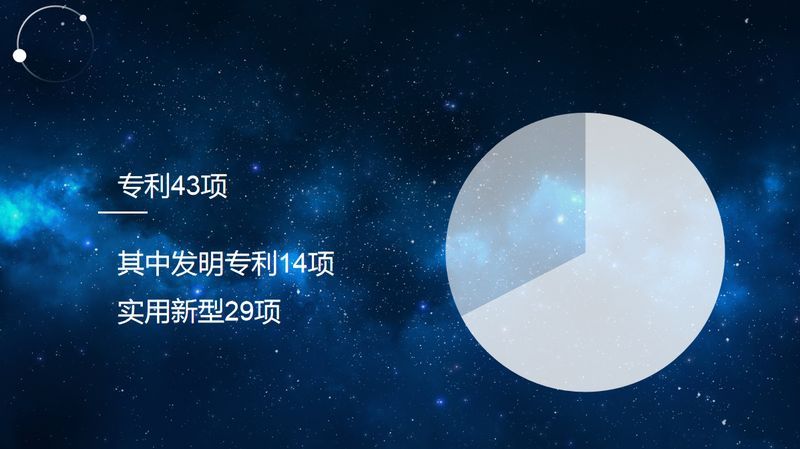 專 利
